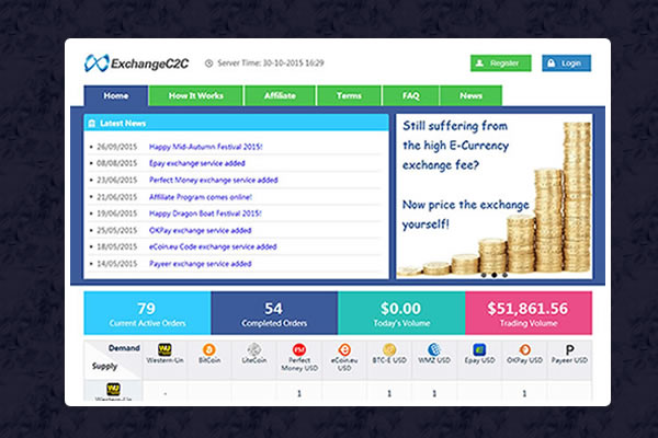 ExchangeC2C - The world's 1st customer to customer E-Currency exchange marketplace.